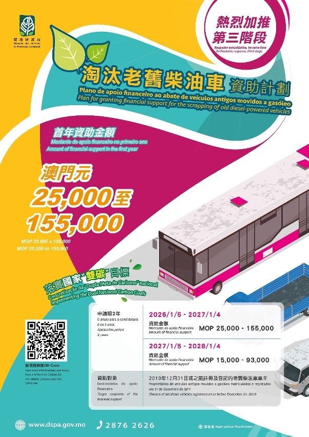 月底前完成審批等程序可免今年行車稅