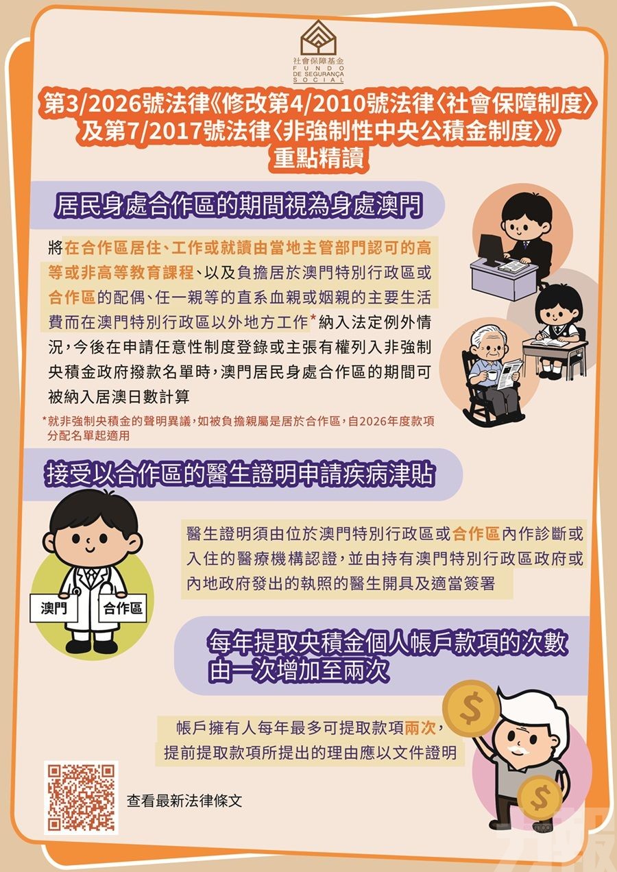 修改兩社保制度法律明起生效